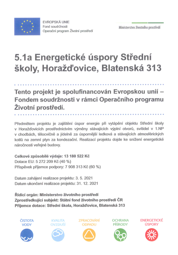 OPŽP 2014 – 2020